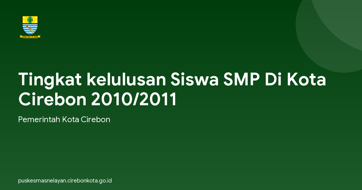 Tingkat kelulusan Siswa SMP Di Kota Cirebon 2010/2011